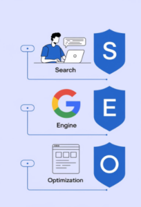 seo what is seo seo stands for search engine optimization 