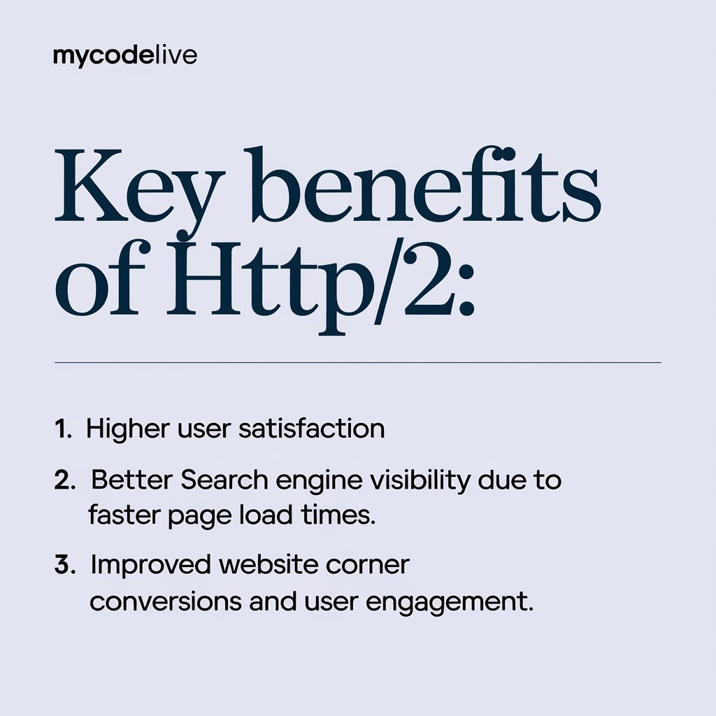 KEY BENEFITS OF HTTP/2 