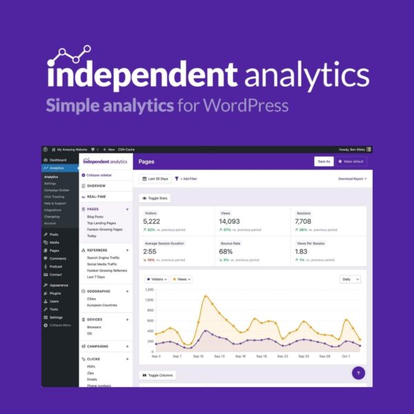 Independent Analytics Pro