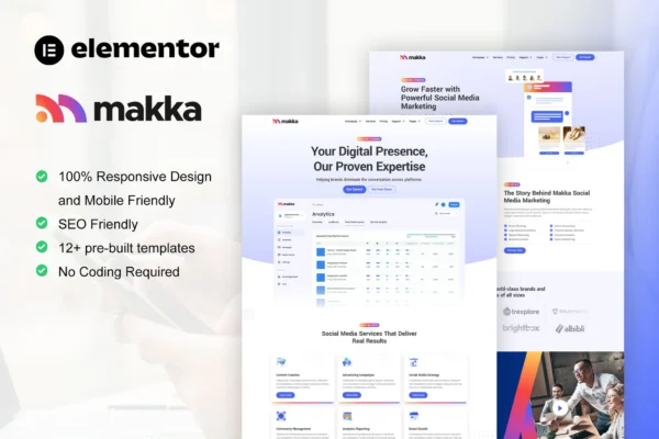 Makka - Social Media Marketing Agency Elementor Template Kit